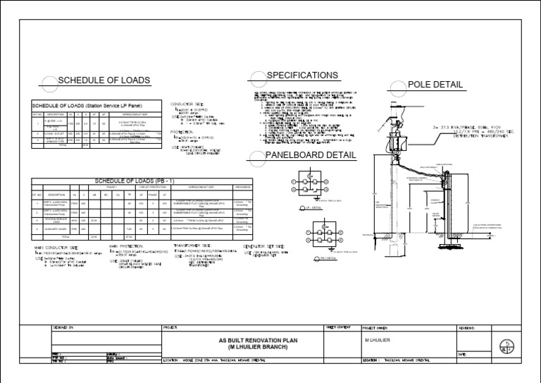 Electrical Load Schedule and Specifications | PDF | Electrical ...