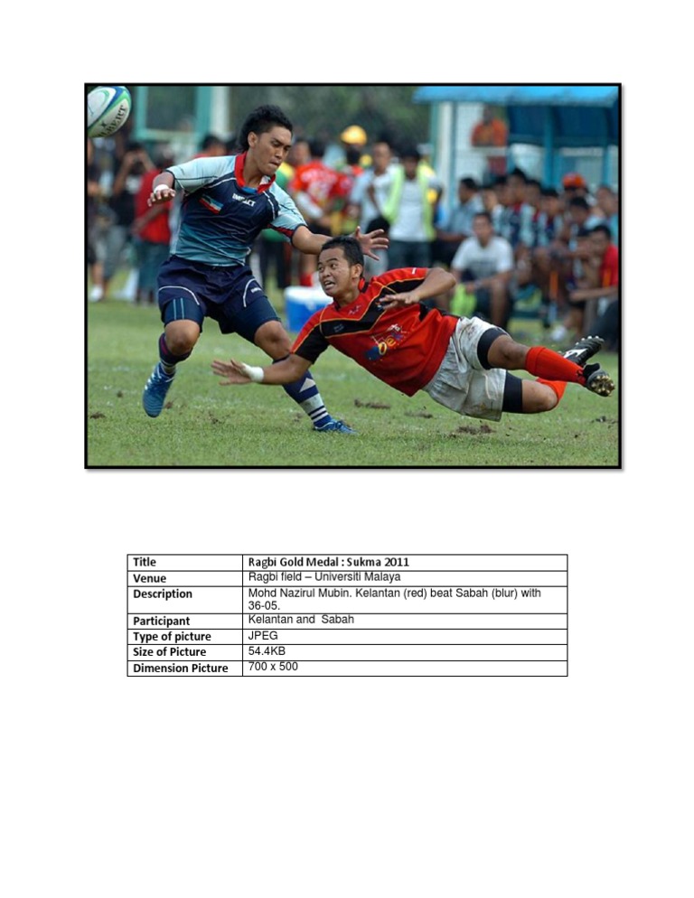 Ragbi Gold Medal Sukma 2011 Match | PDF