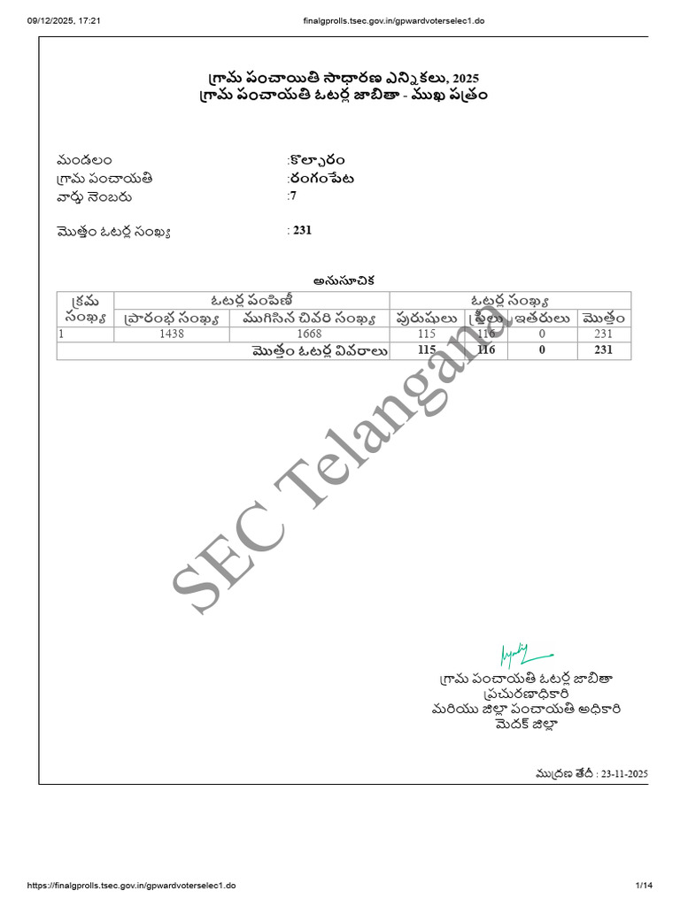 7 Ward Rangampet | PDF
