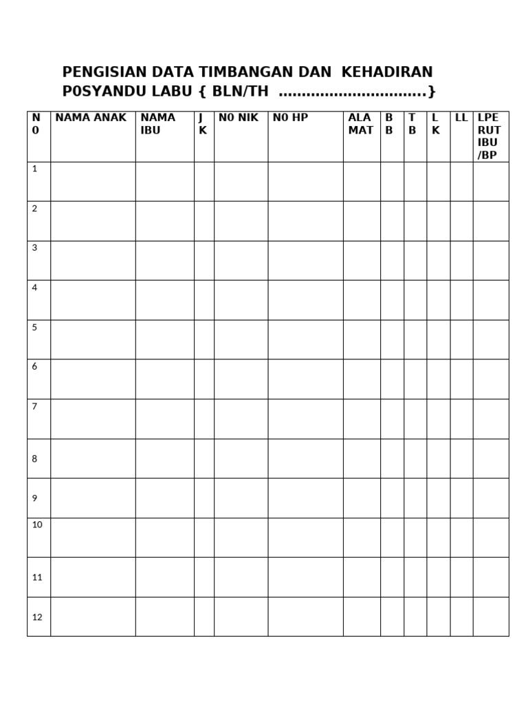 Pengisian Data Timbangan Dan Kehadiran P0syandu Labu | PDF