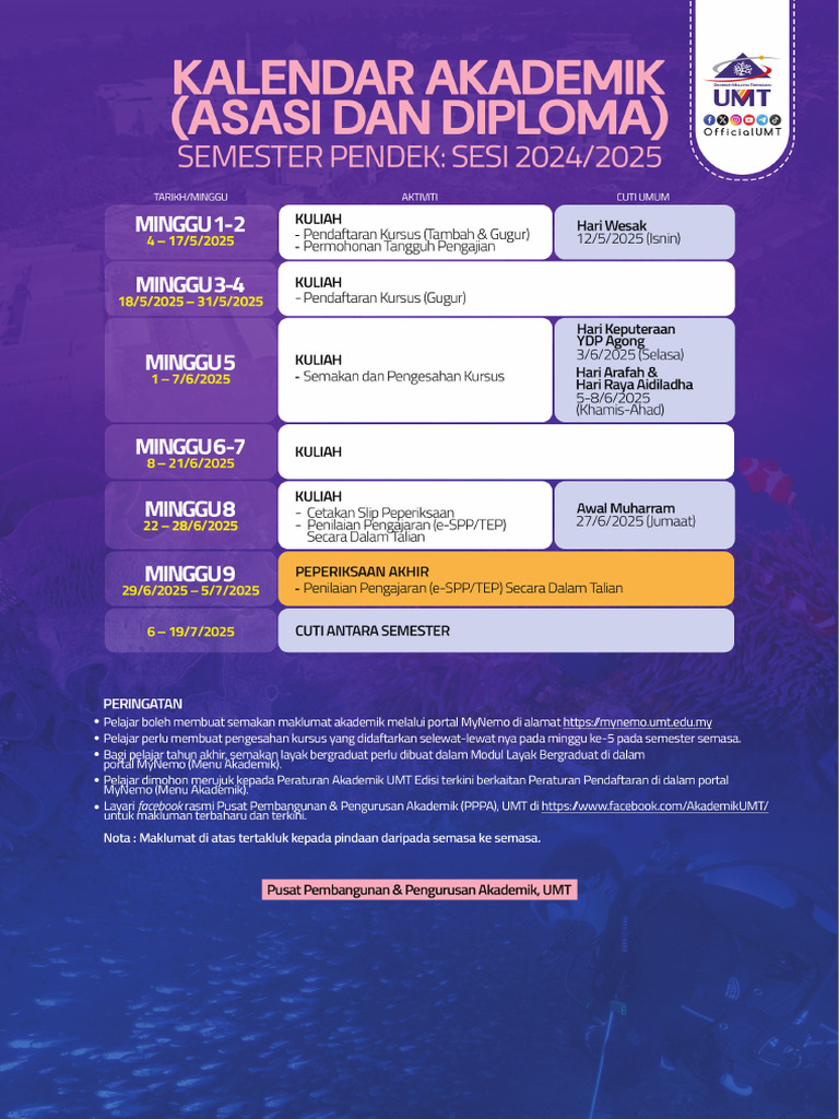 3 - Diploma Semester Pendek 2024 2025 | PDF