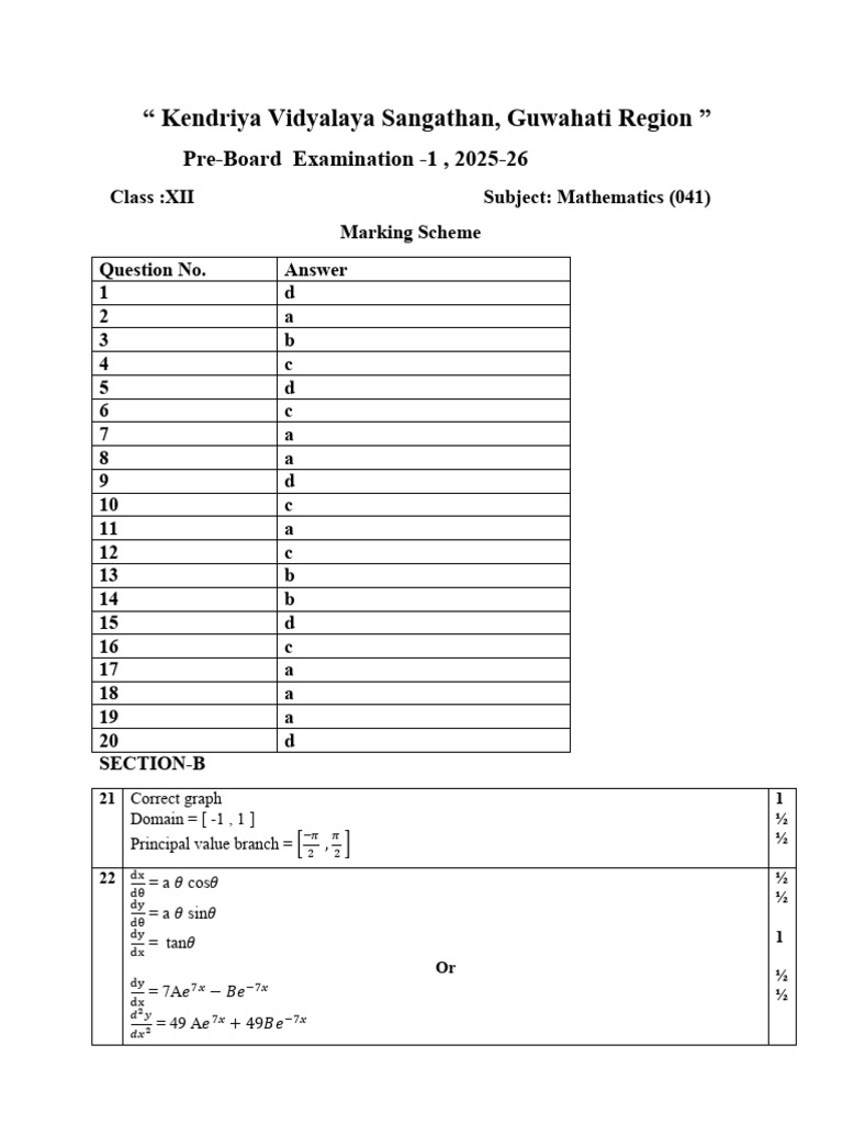Mathematics Pre-Board Exam Marking Scheme | PDF | Analytic Geometry ...