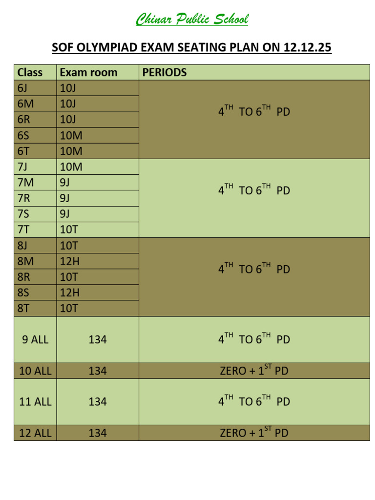 Sof Olympiad Exam Seating Plan Cl 6-12 | PDF