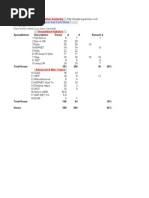 Download DotNET - Streamlined Syllabus by harvey007sbcglobalnet SN9679337 doc pdf