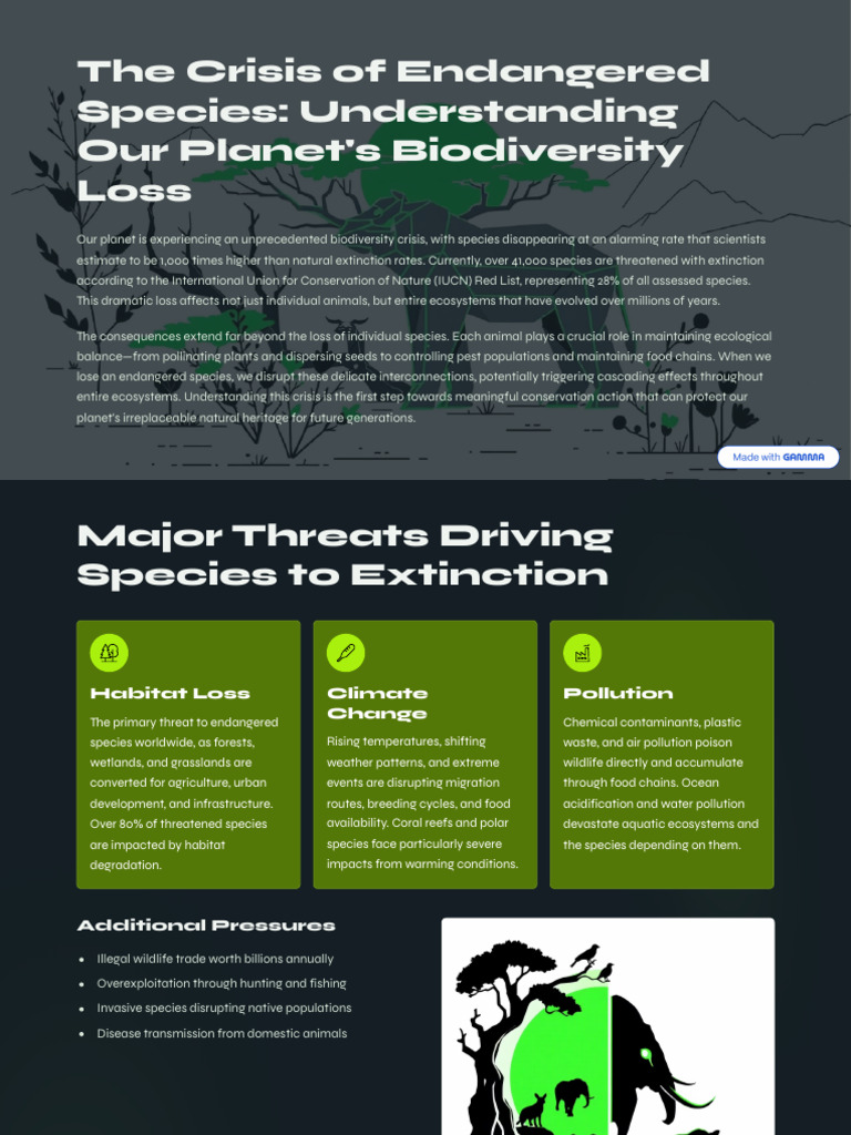 Endangered Species Crisis Explained | PDF | Endangered Species ...