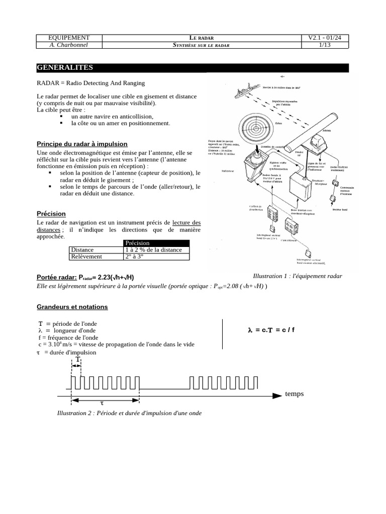 Guide Complet sur le Radar Maritime | PDF | Radar | Polarisation (optique)