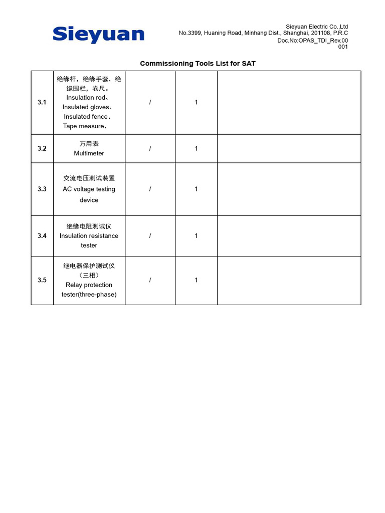 Commissioning Tools for SAT Testing | PDF