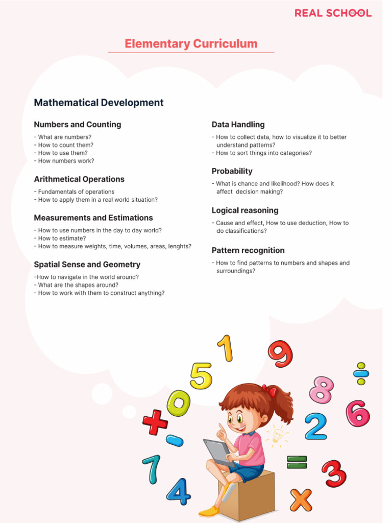 Elementary Curriculum | PDF