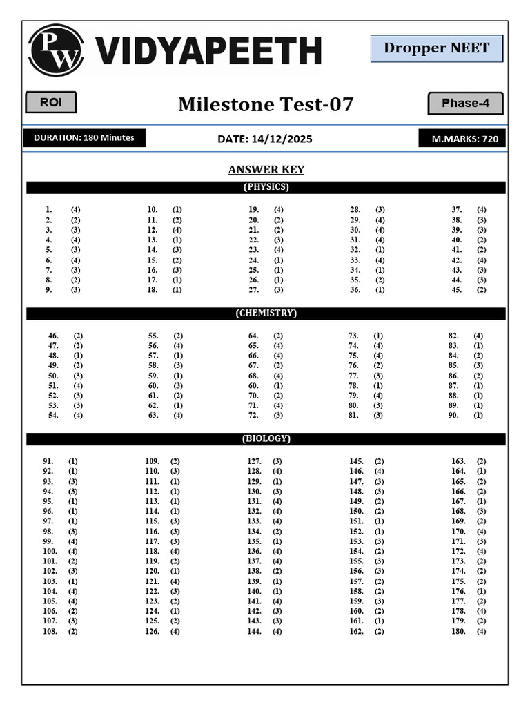 NEET Milestone Test 07 Answer Key | PDF | Isomer | Nervous System