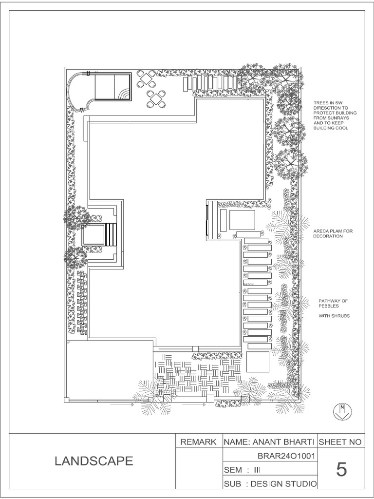 Landscape Design for Sun Protection | PDF