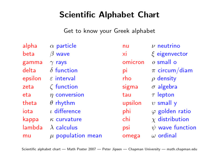 Greek | PDF