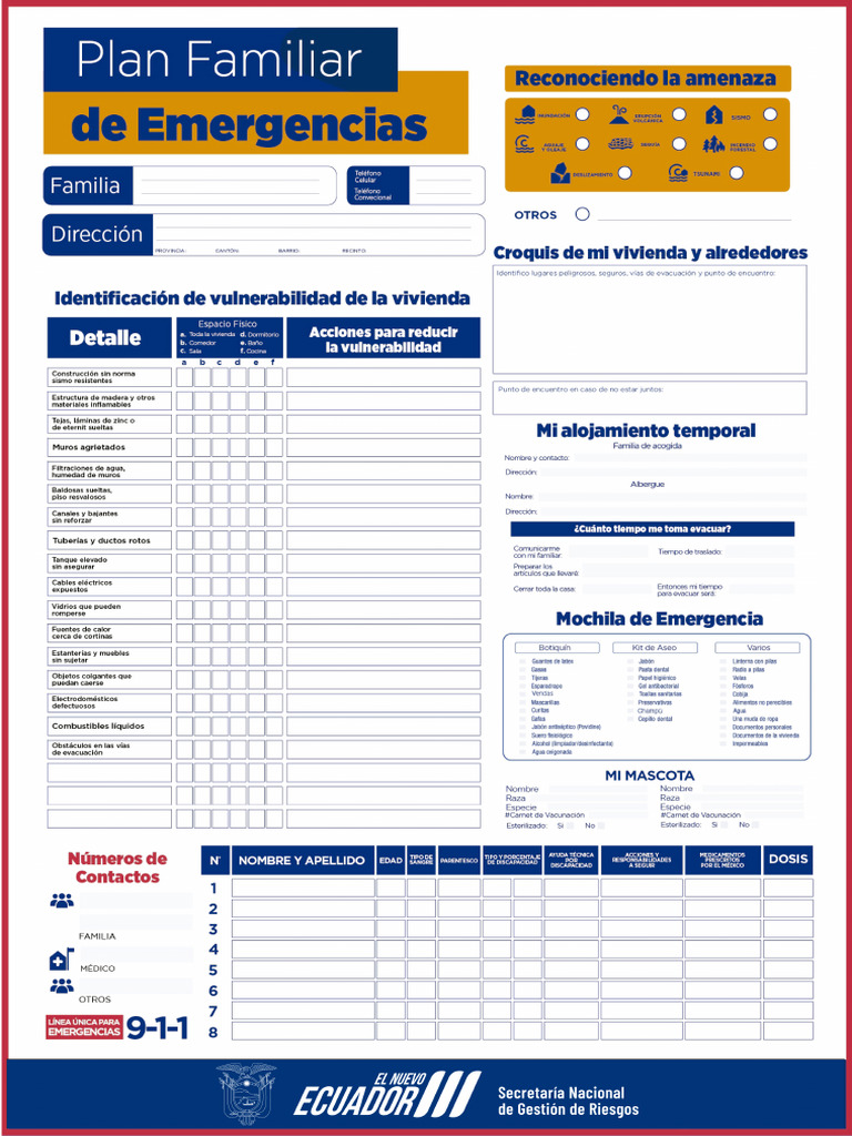 Plan Familiar de Emergencia | PDF