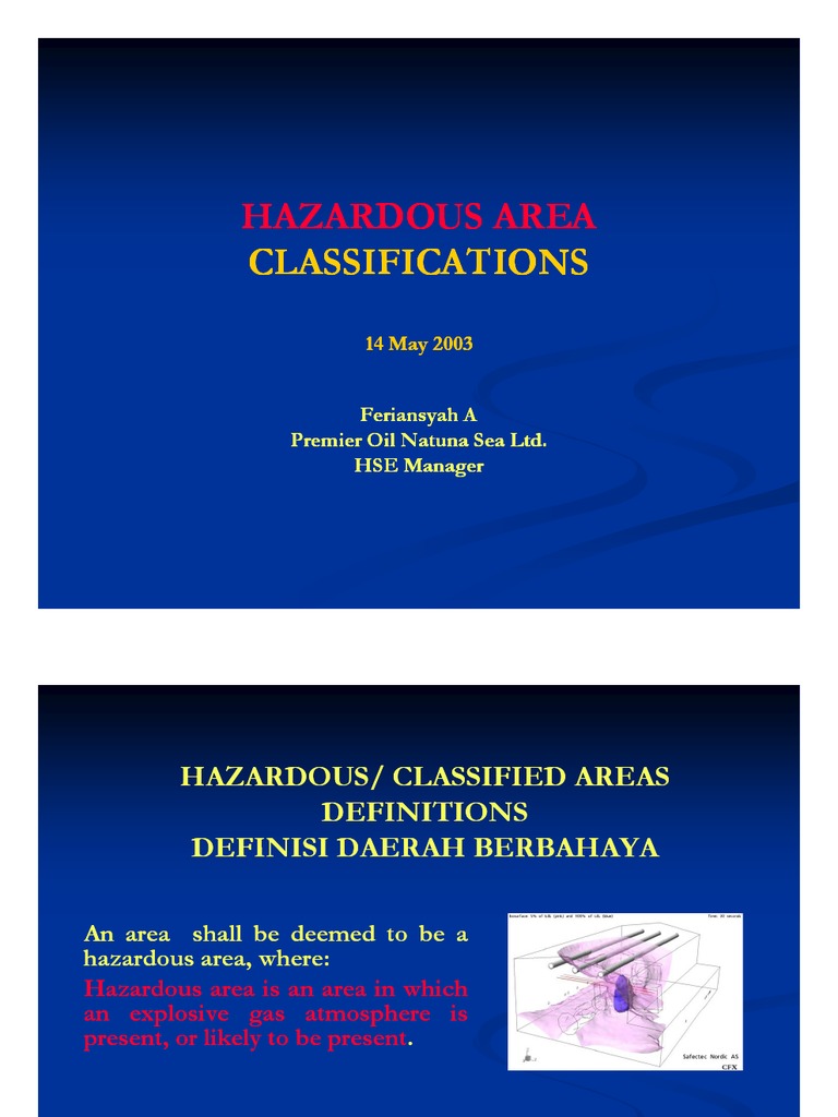 Hazardous+Area+Classification+PONSL+Revised Materials Chemistry