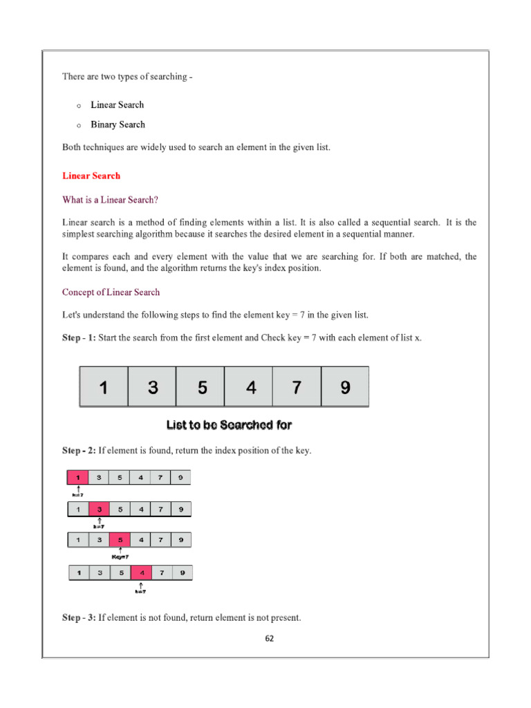 DS Material | PDF