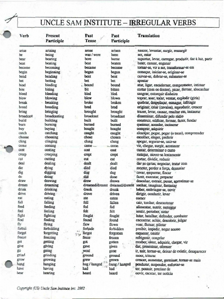 Irregular Verbs List and Translations | PDF | Syntax | Language Mechanics