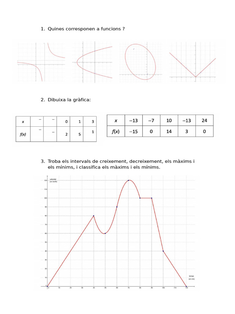 Mat Funcions | PDF