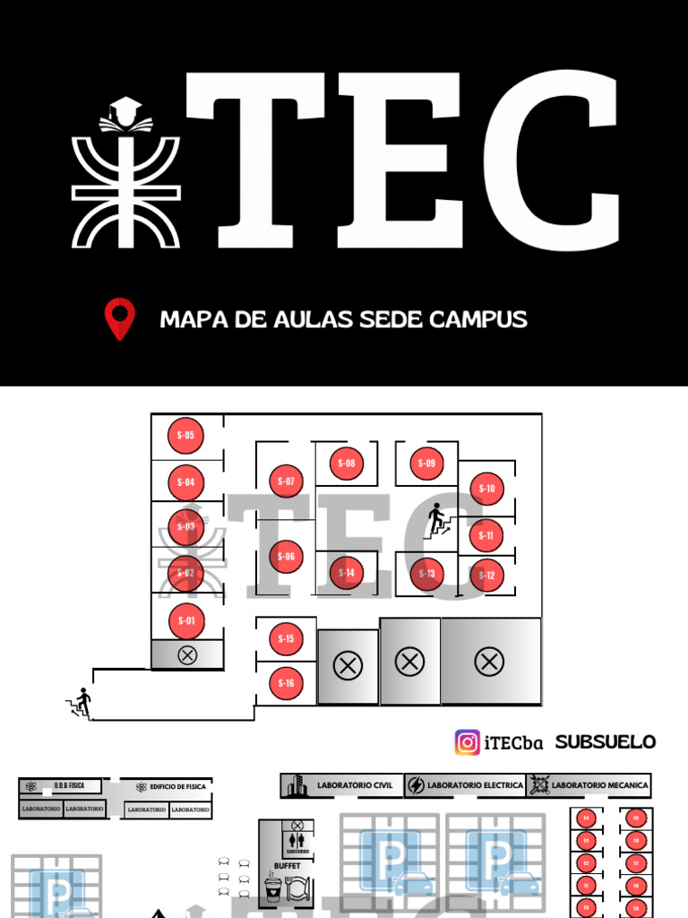 MAPA CAMPUS UTNBA | PDF