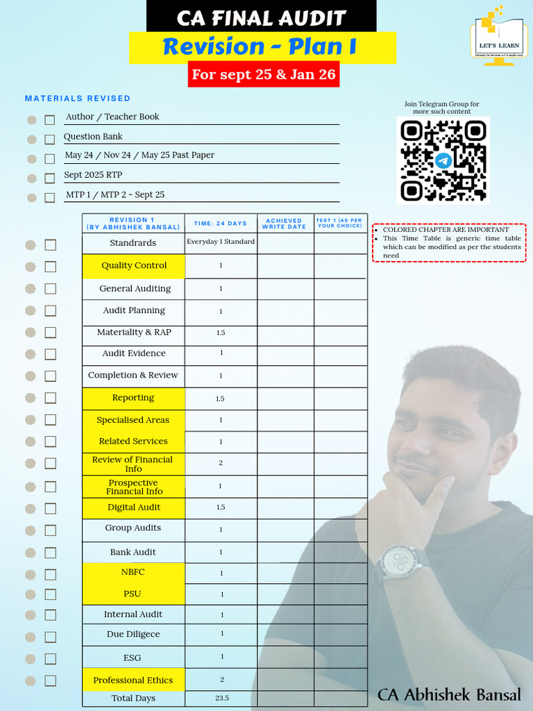 CA Final Audit Revision Plans | PDF | Accounting