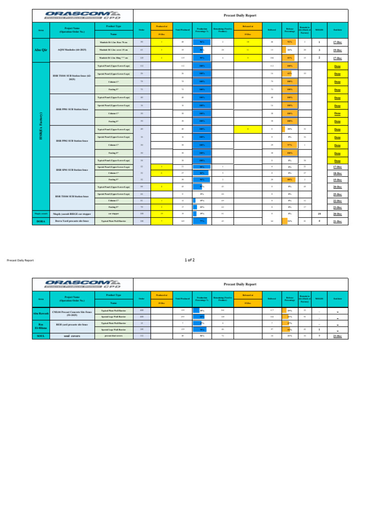 15 DEC | PDF | Building | Building Materials
