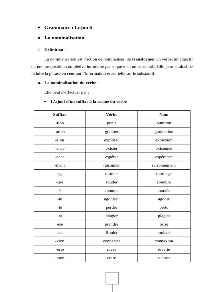 La nominalisation en grammaire française | PDF | Verbe | Linguistique