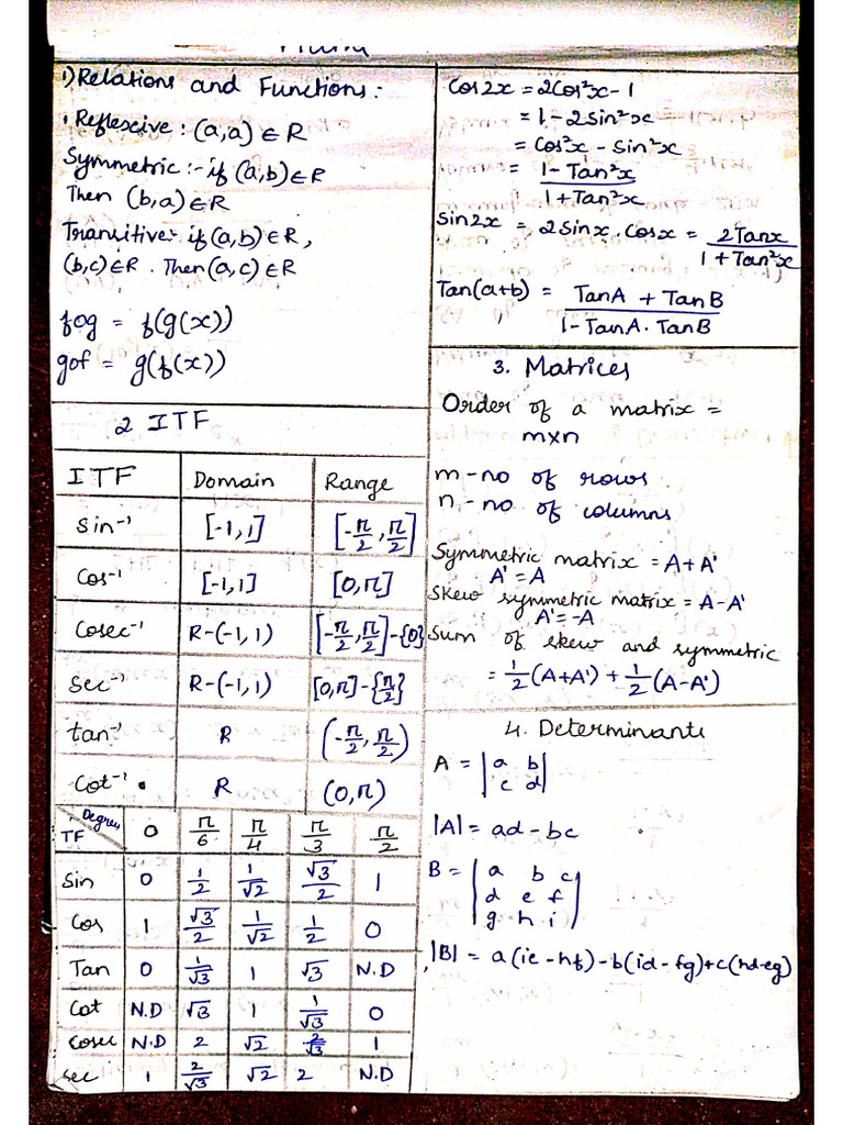 Maths All Chapter Formulas | PDF