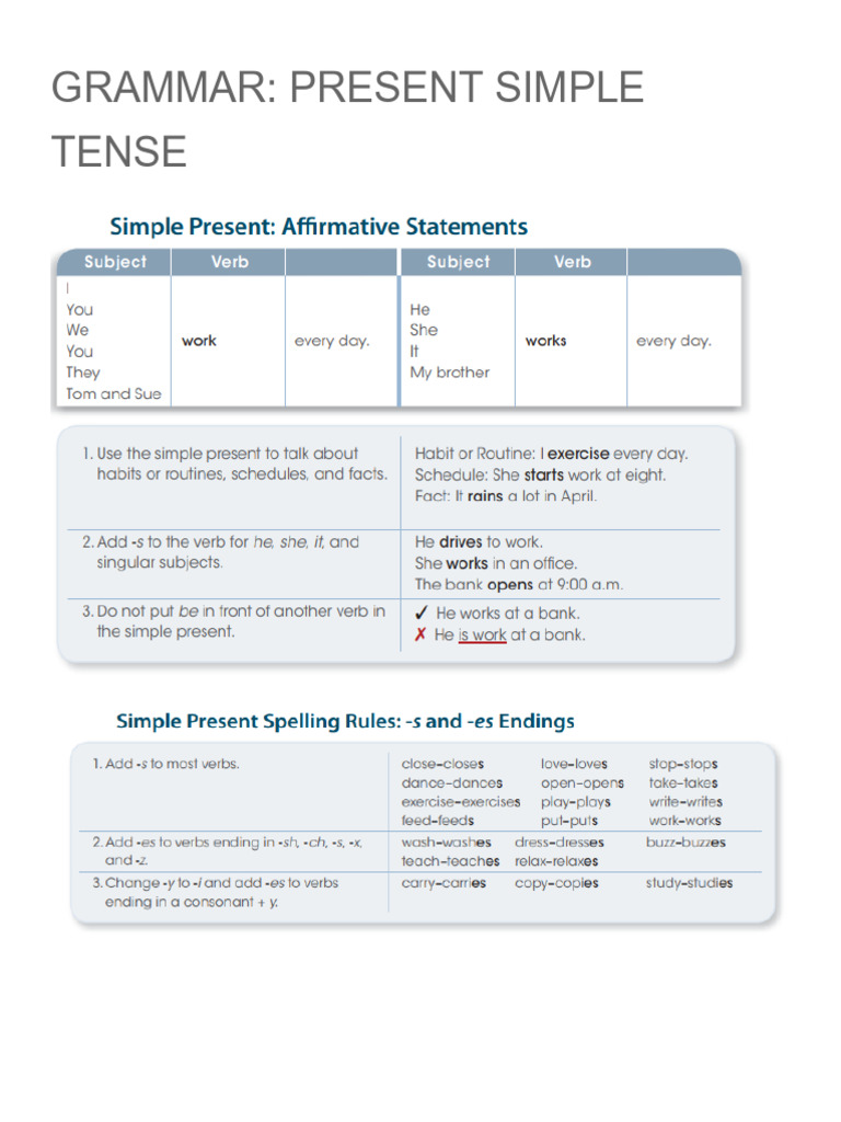 Grammar - Present Simple Tense - 6a1-Esl-Anhnhk2-Thcs - GP | PDF