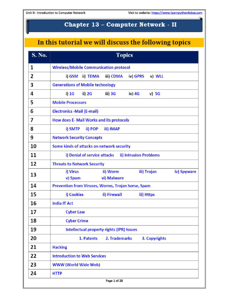 Network | PDF