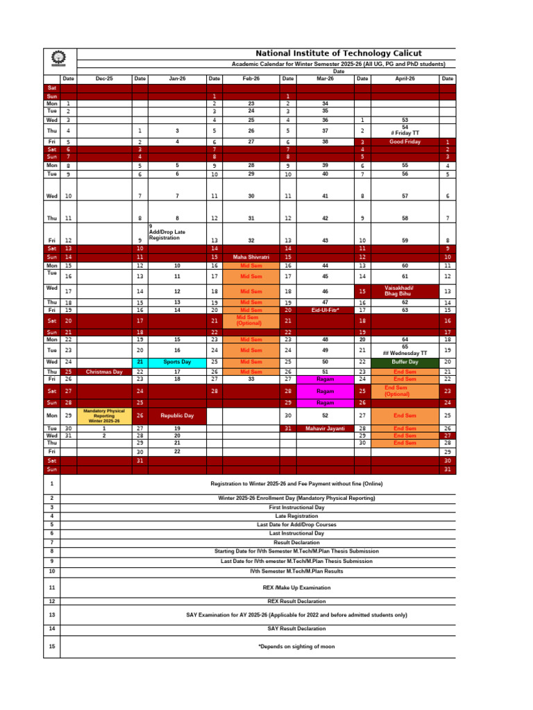 Academic Calendar Winter - 2025-26 (Applicable For All UG, PG and PHD ...