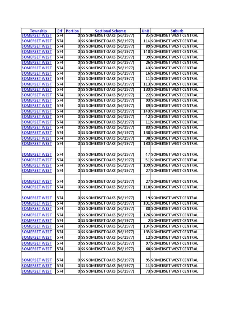 Transfer History | PDF | History