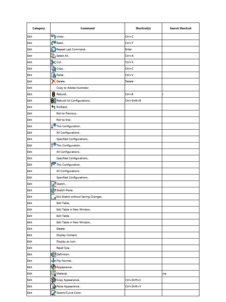 SOLIDWORKS Command Shortcuts Guide | PDF | Computer File | Ellipse