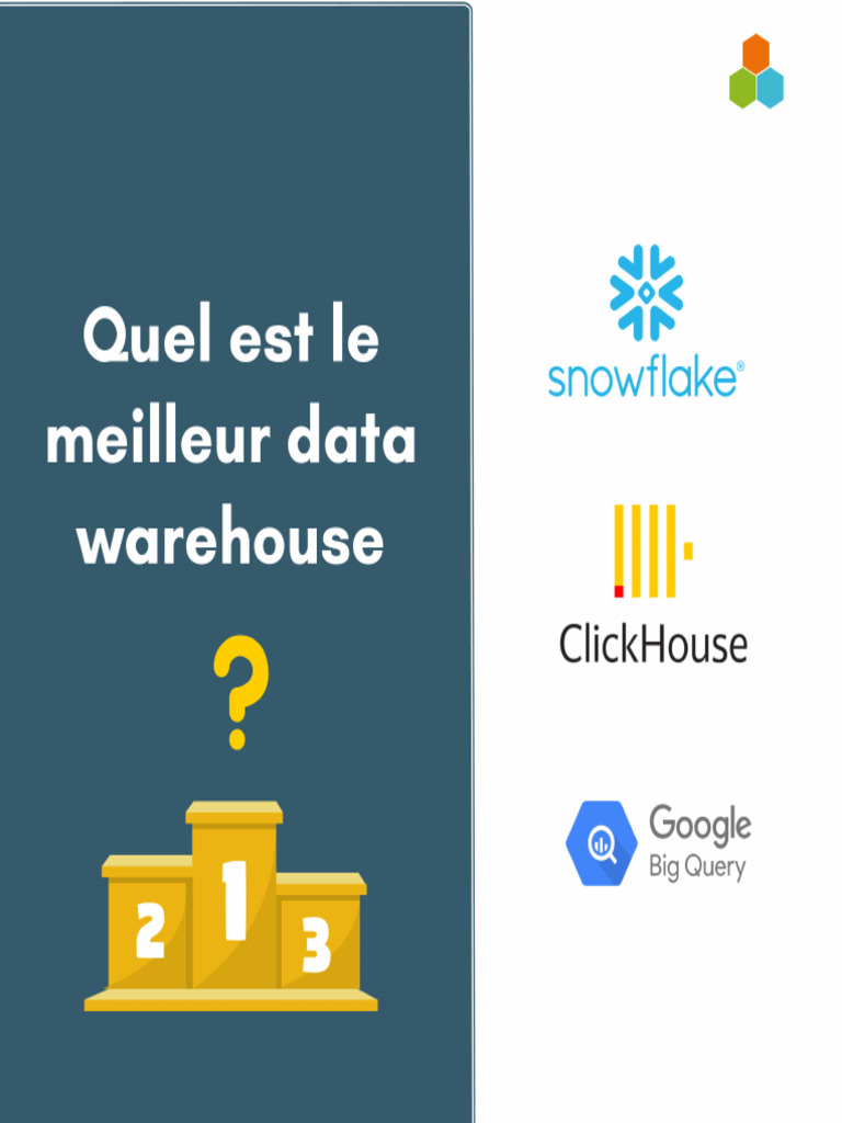 Swonflake Vs ClickHouse Vs DBT 1760287151 | PDF