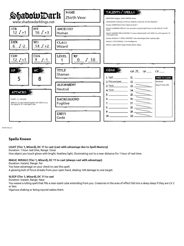 Zhirth Veor | PDF | Fantasy | Dungeons & Dragons