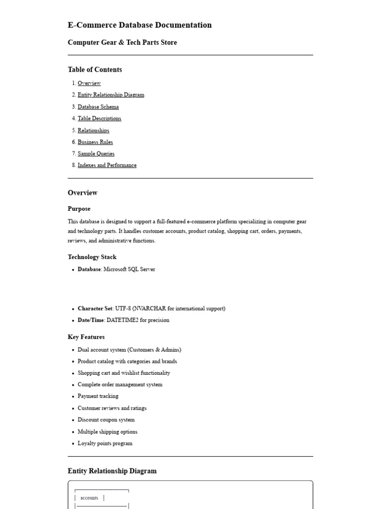 E-Commerce Database for Tech Store | PDF | Databases | Coupon