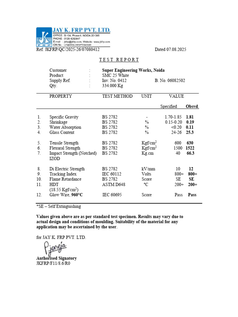 SMC 25 White Test Report Summary | PDF