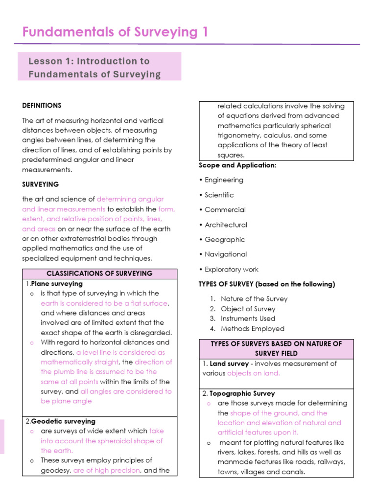 FOS1-Reviewer | PDF | Surveying | Accuracy And Precision