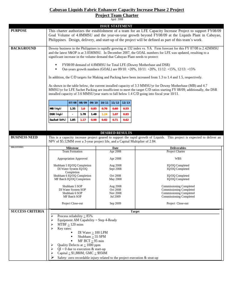 Example - Team Charter 1 | PDF