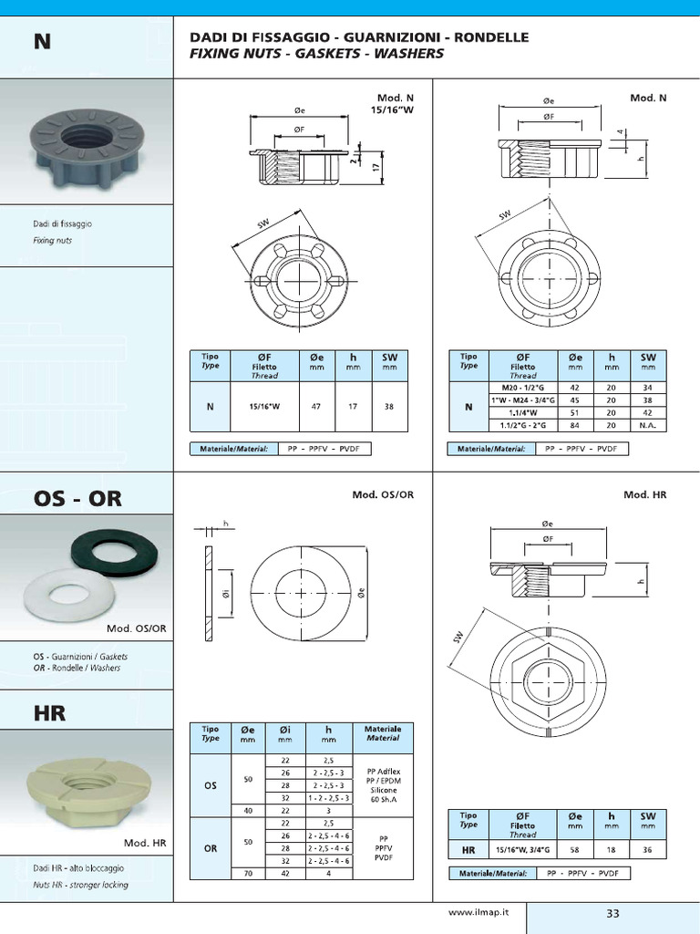 N_type_Nut | PDF