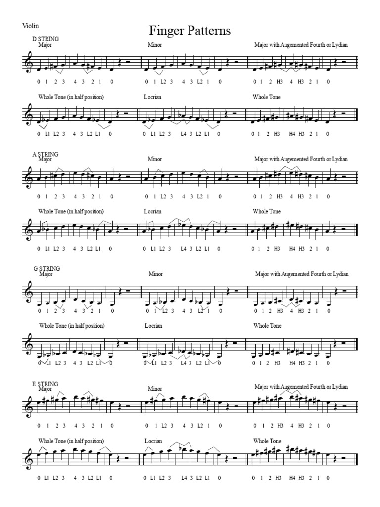 String Finger Patterns - Violin | PDF