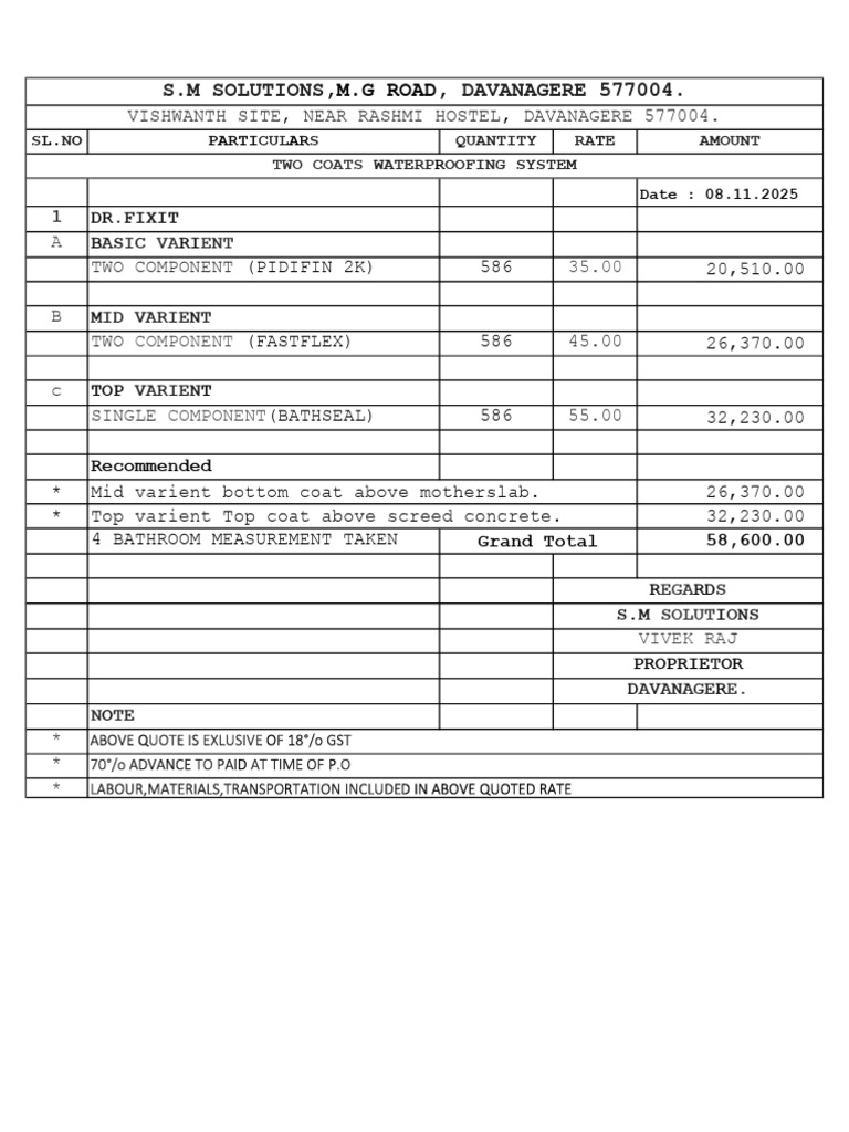 Waterproofing Quote for Davanagere | PDF