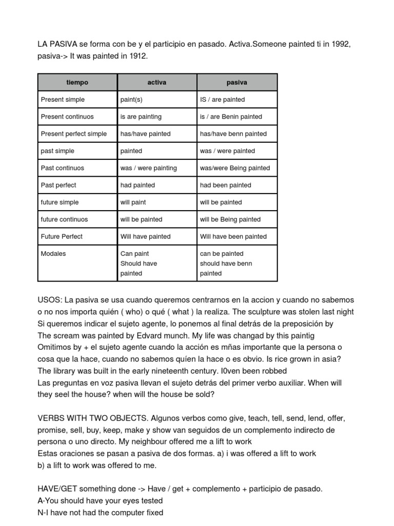 Passive Voice and Reported Speech Guide | PDF | Style (Fiction) | Grammar