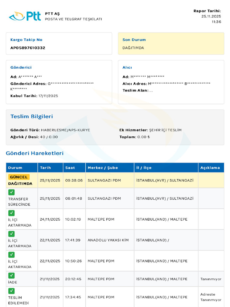 PTT-AP05897610332 | PDF