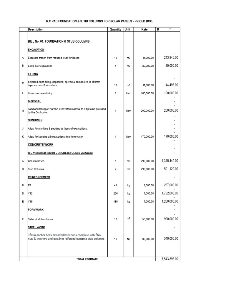 Solar Panel Foundation BOQ Estimate | PDF | Concrete | Mechanical ...