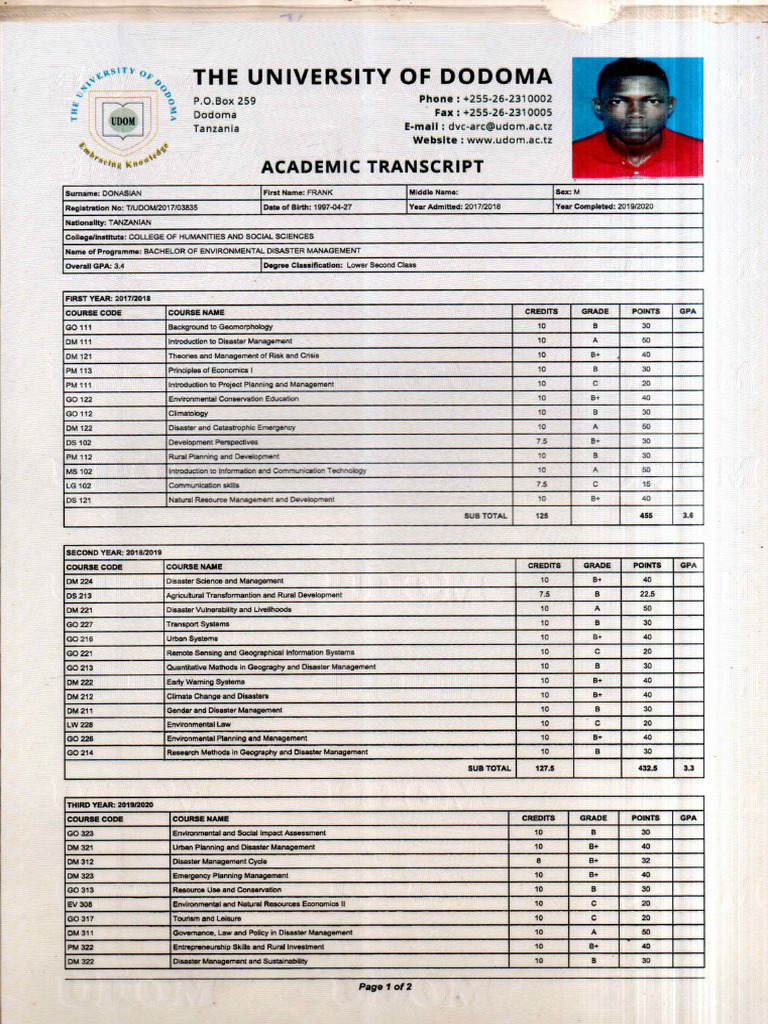 Transcript | PDF