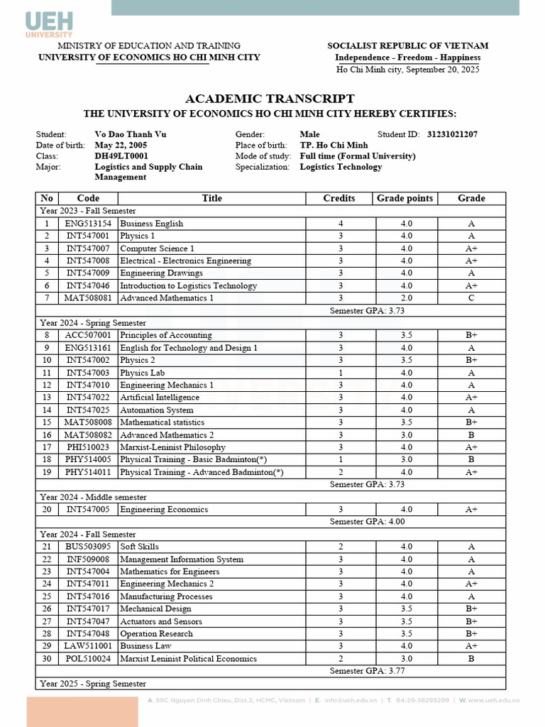 English Academic Transcript For Full-Time and Continuing Education ...