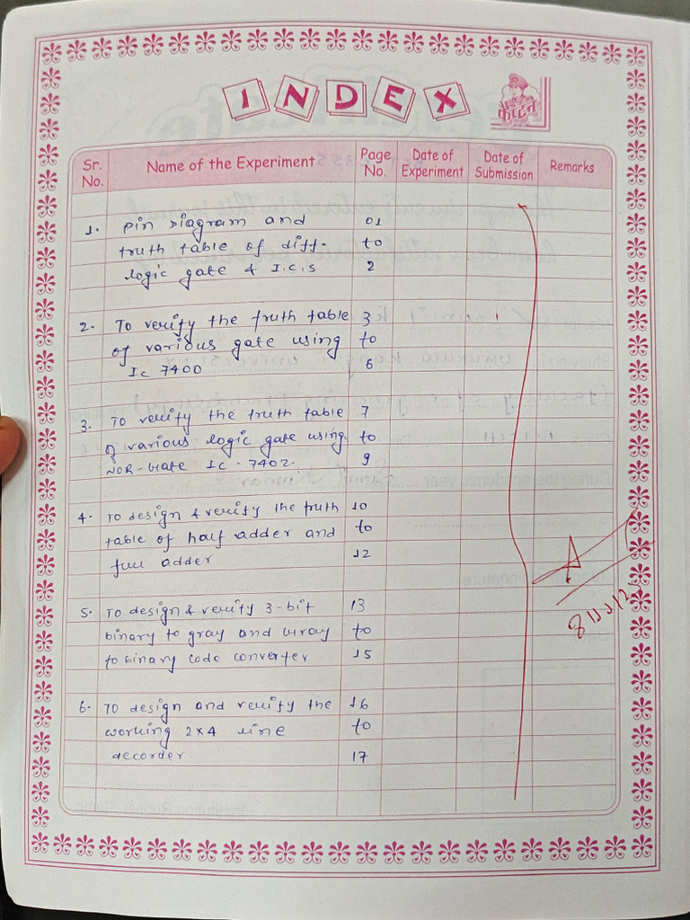 DSD Practical File | PDF