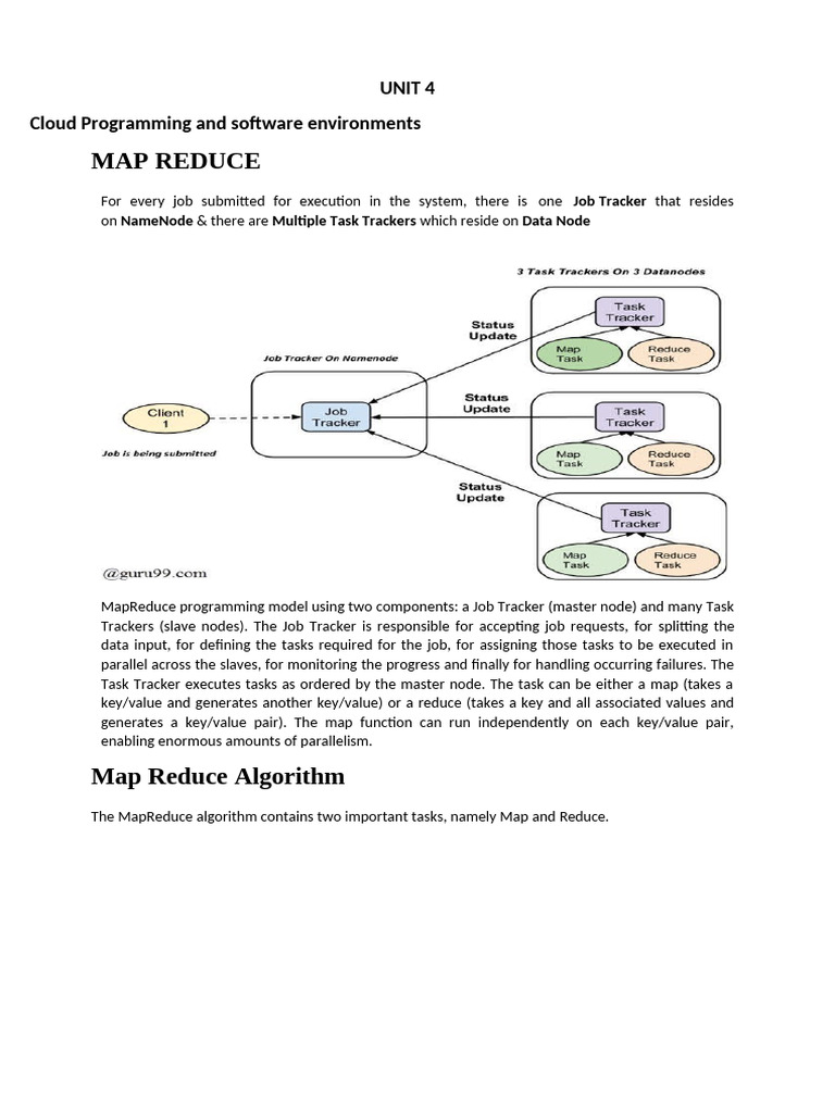 MapReduce Overview: Functions & Algorithms | PDF | Open Stack | Map Reduce