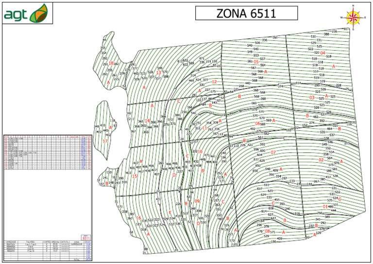6511 Linhas | PDF