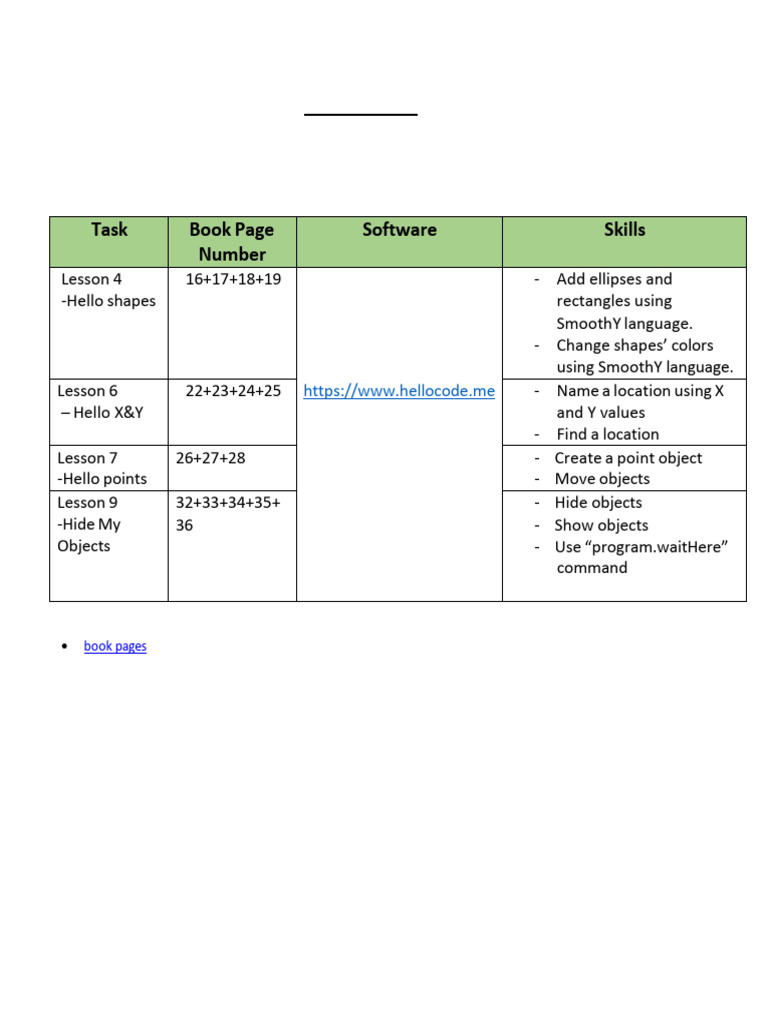ICT Assessment Study Guide 2025 | PDF