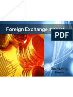 Foreign Exchange Market