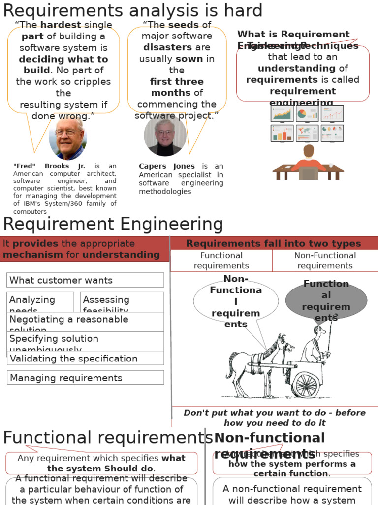 Presentation 14556 Content Document 20251113010320PM | PDF | Use Case ...